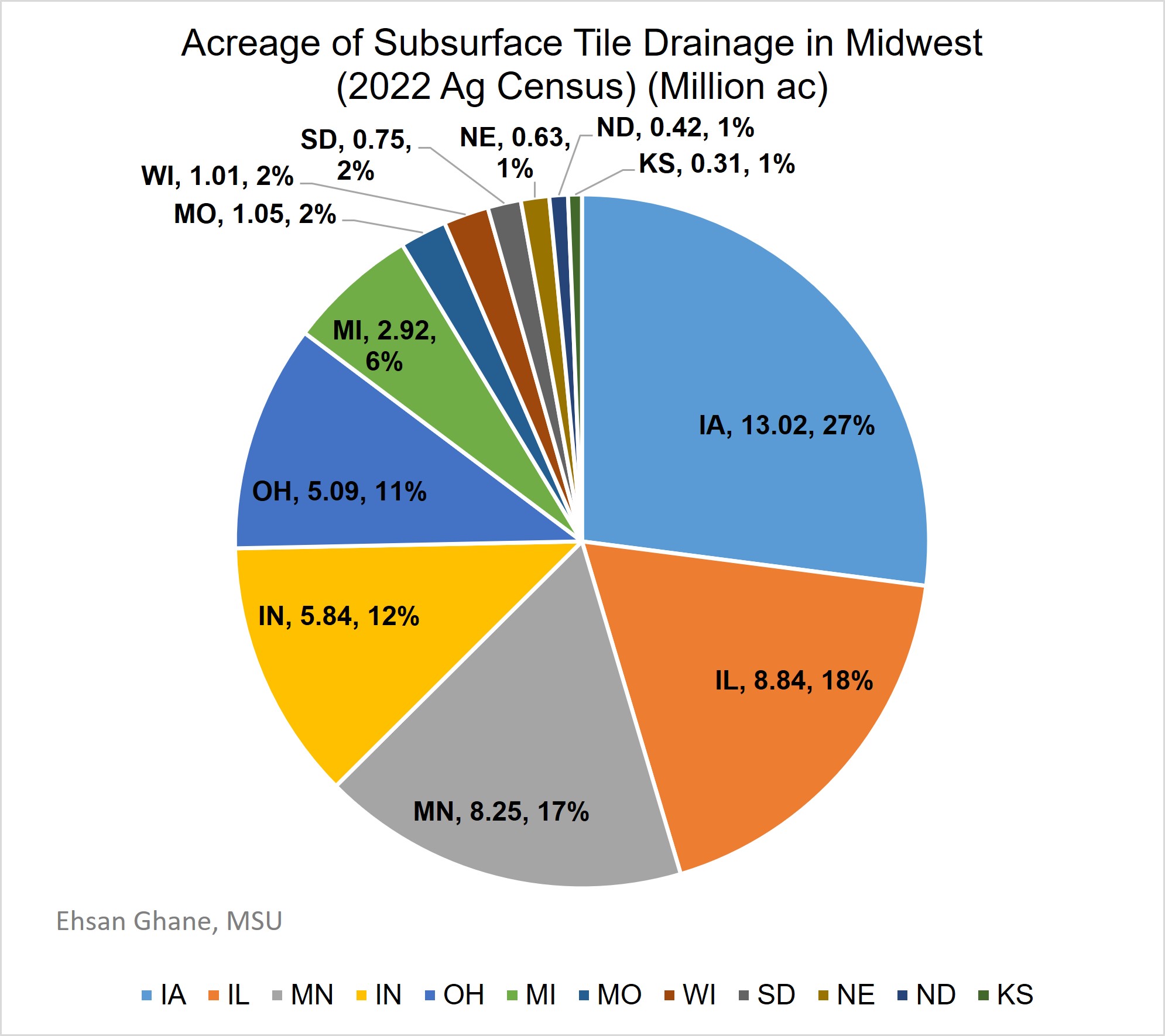 Ghame hi res Figure 3.jpg